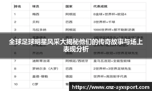 爱游戏